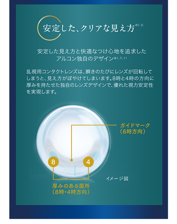 安定した、クリアな見え方