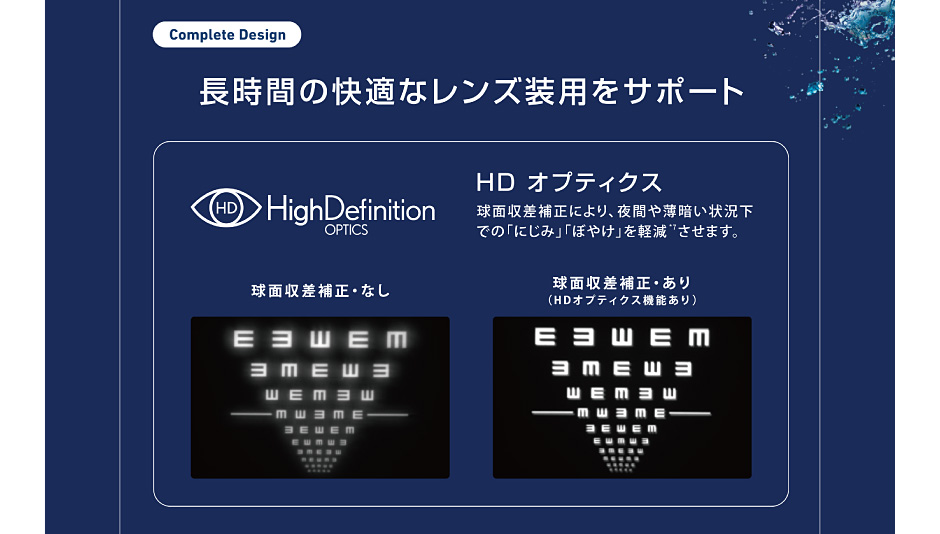 長時間の快適なレンズ装用をサポート