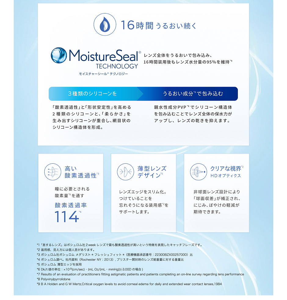 16時間うるおい続く モイスチャーシールテクノロジー
