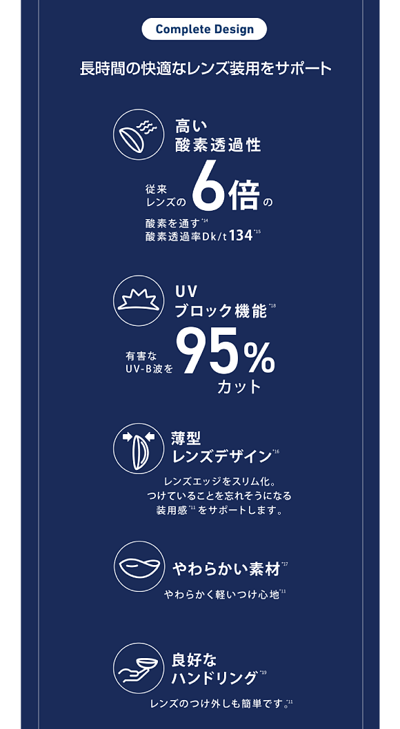 長時間の快適なレンズ装用をサポート