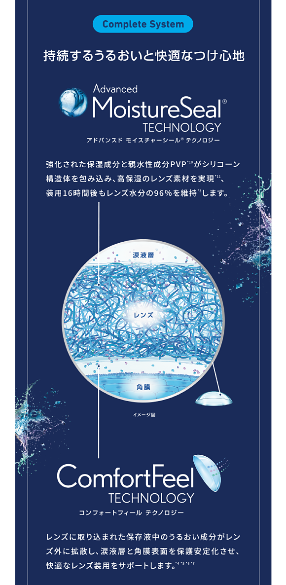 持続するうるおいと快適なつけ心地