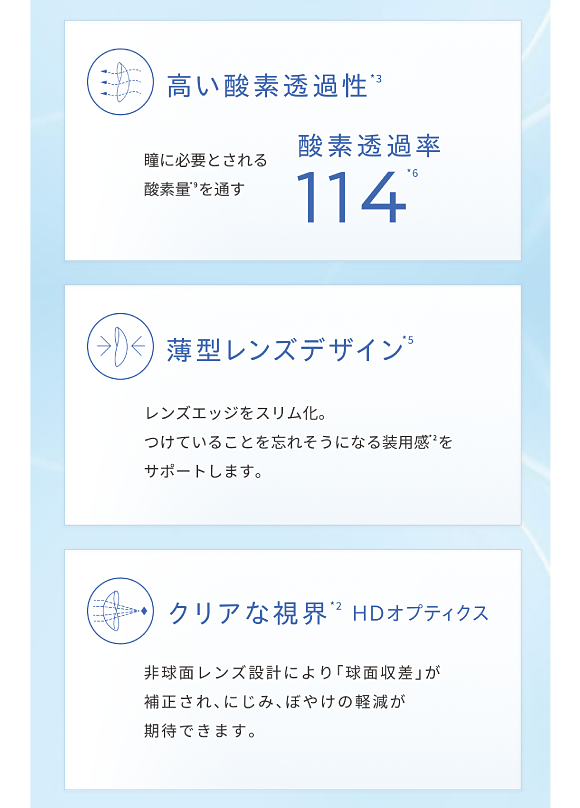 高い酸素透過性、薄型レンズデザイン、クリアな視界