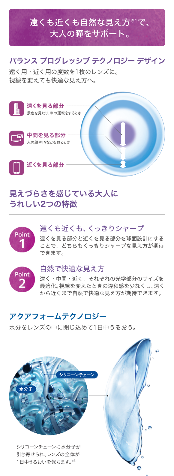 遠くも近くも自然な見え方で、大人の瞳をサポート。