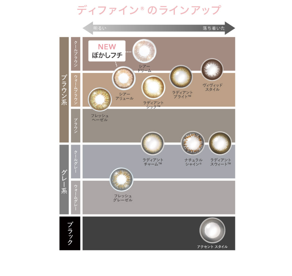 ディファインのラインアップ