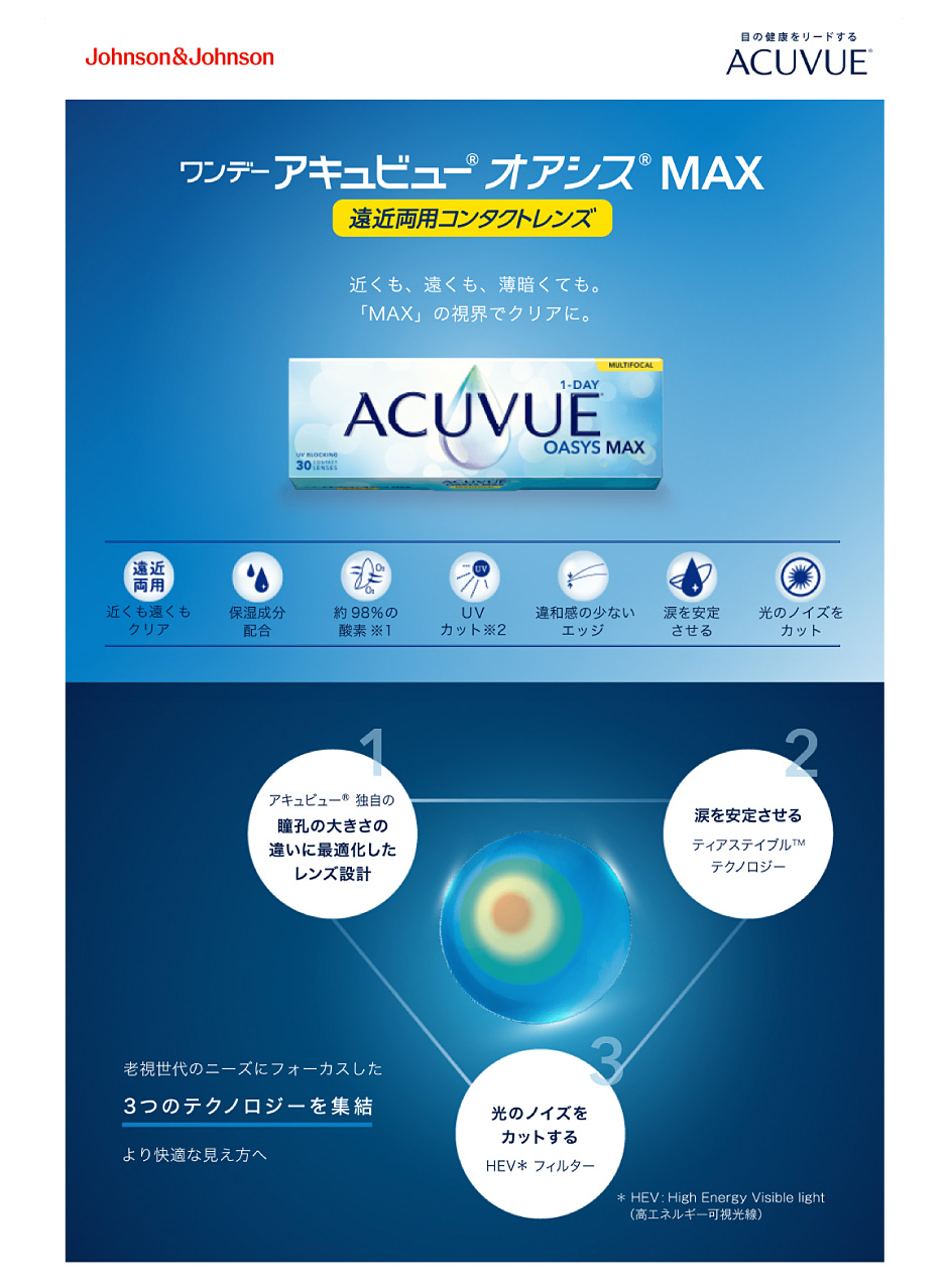 老眼世代のニーズにフォーカスした3つのテクノロジーを集結