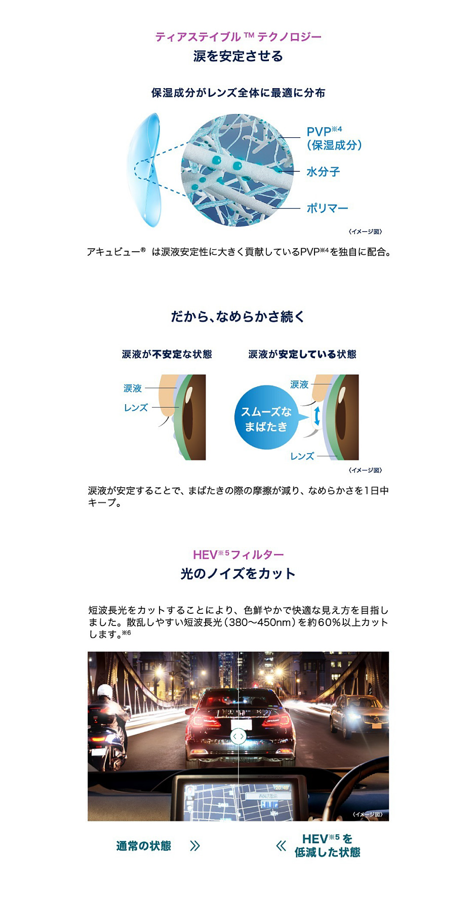 ティアステイブル™ テクノロジー涙を安定させる