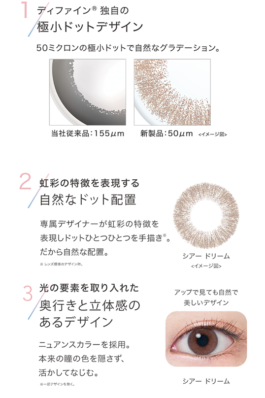 1ディファイン独自の極小ドットデザイン 2虹彩の特徴を表現する自然なドット配置 3光の要素を取り入れた奥行きと立体感のあるデザイン