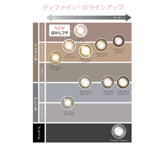 ディファインのラインアップ