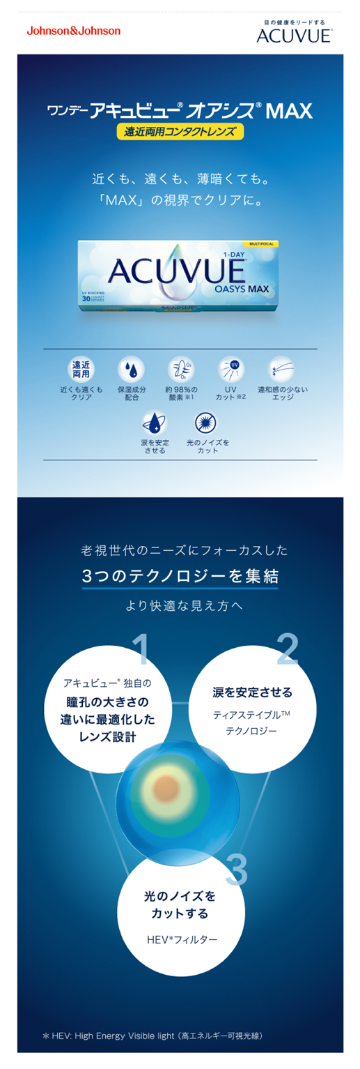 老眼世代のニーズにフォーカスした3つのテクノロジーを集結